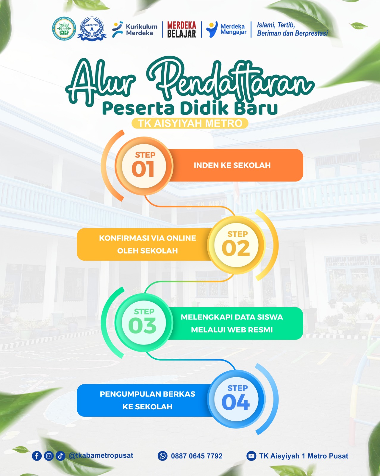 Alur Pendaftaran